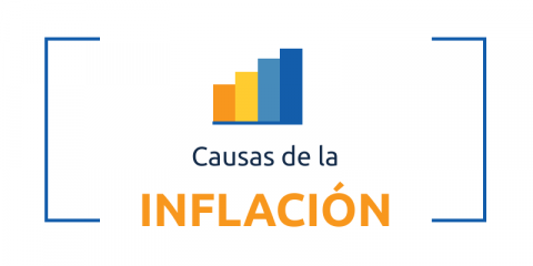 Causas De La Inflación | ZonaEconomica